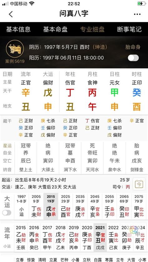 癸未日桃花|如何看懂自己的八字——辨识桃花